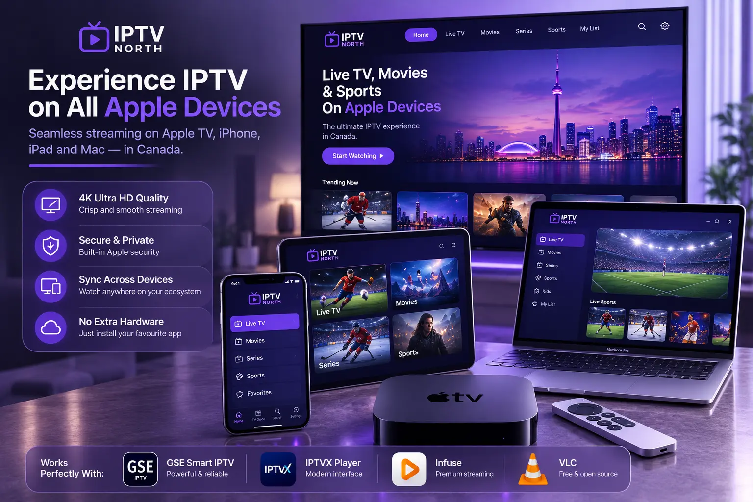 Complete Guide to IPTV on Apple Devices